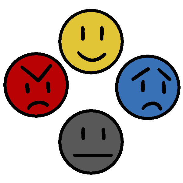 Four faces, one red angry face, one yellow happy face, one blue sad face, and one gray neutral face.